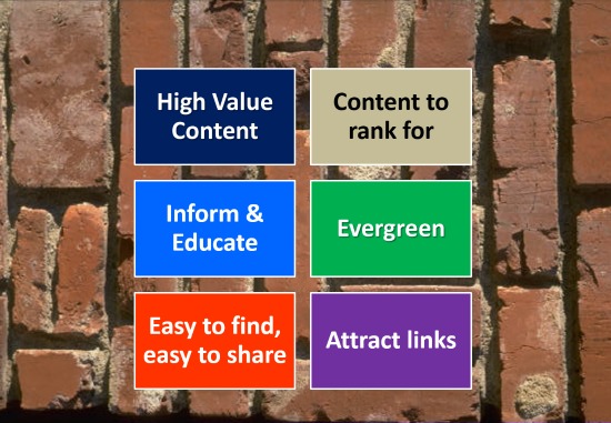 Create cornerstone content