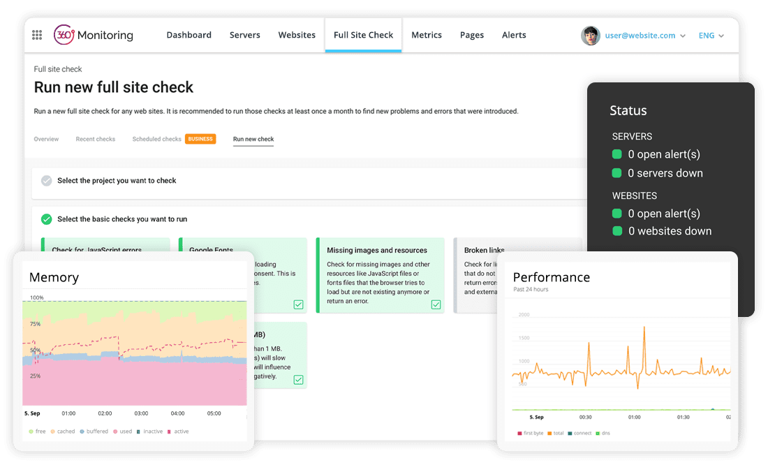 360 Monitoring Try Now