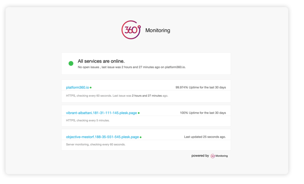 360 Monitoring Status