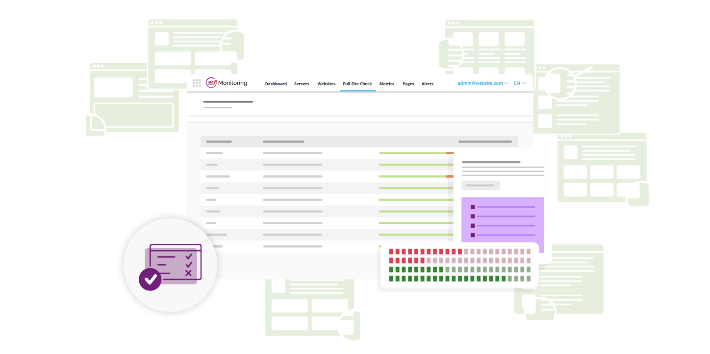 360 Monitoring Full site Checker