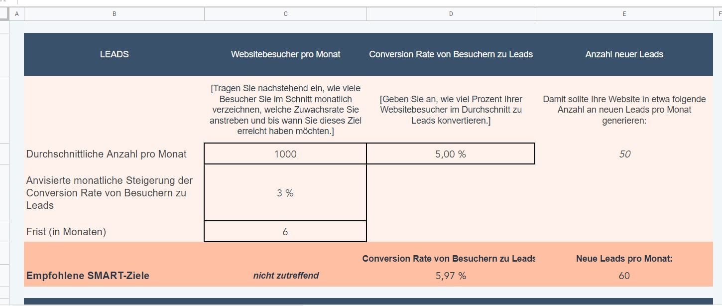 Smart-Ziele-berechnen