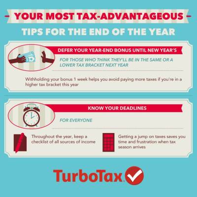 Everyone loves a good bonus… until it’s taxed. You could avoid paying more taxes if you defer your bonus to the New Year. Learn more with this TurboTax infographic from the TurboTax Blog.