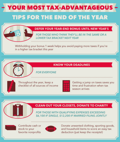 Check out our infographic – End of Year Tax Tips – for a few tax-advantageous things that you can still do before the end of the year that could mean big savings come tax time.