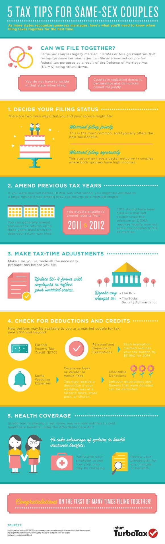 Tax Tips for Same Sex Couples