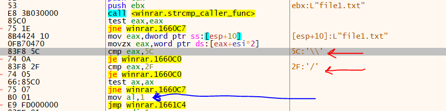 winrar CVE-2023-38831 vulnerability reverse