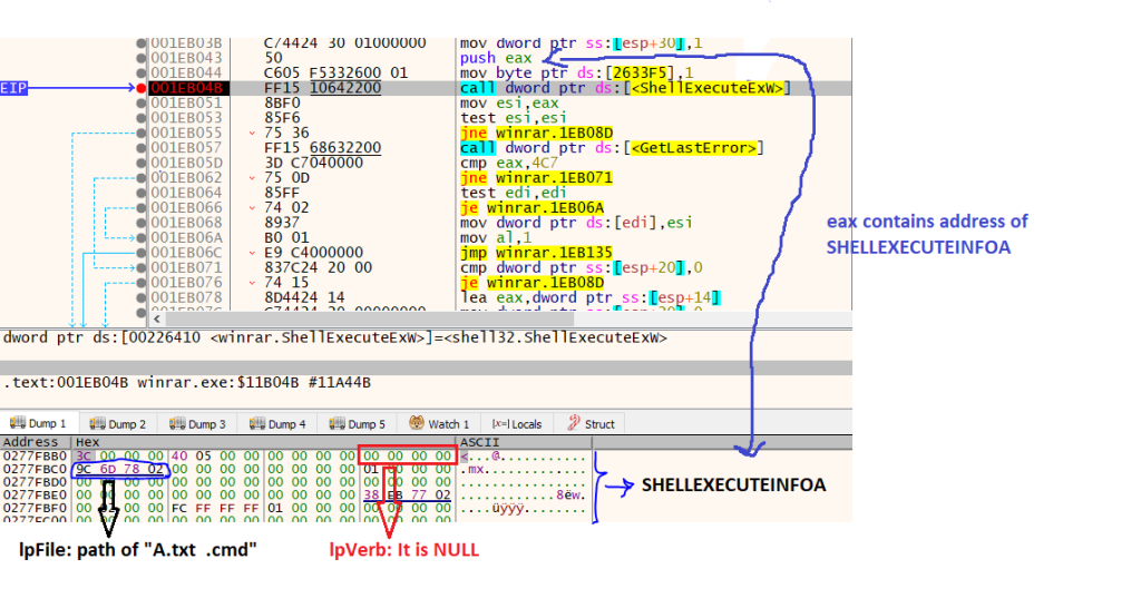 winrar CVE-2023-38831 vulnerability reverse