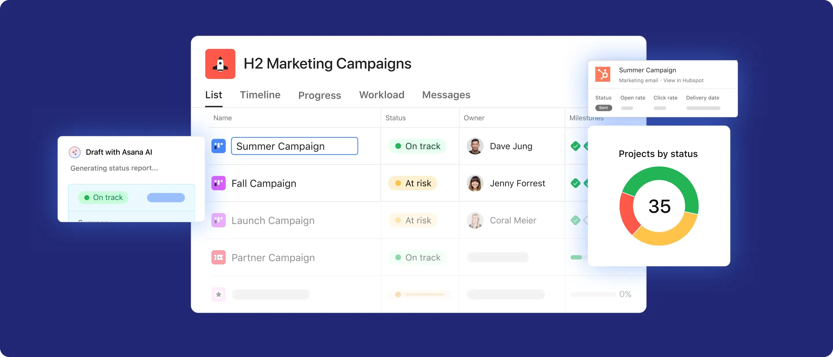 Campaign management with Asana