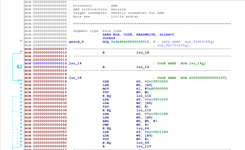 Samsung Galaxy S6 SBOOT loaded at 0x00000000 into IDA Pro