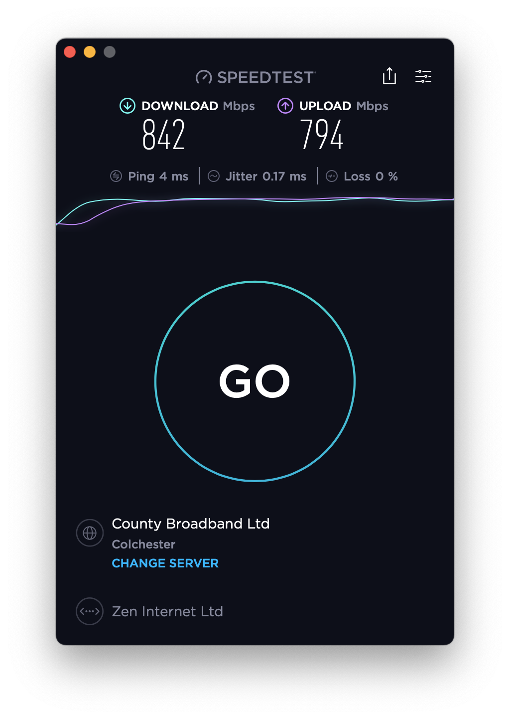 Screenshot of speed test.