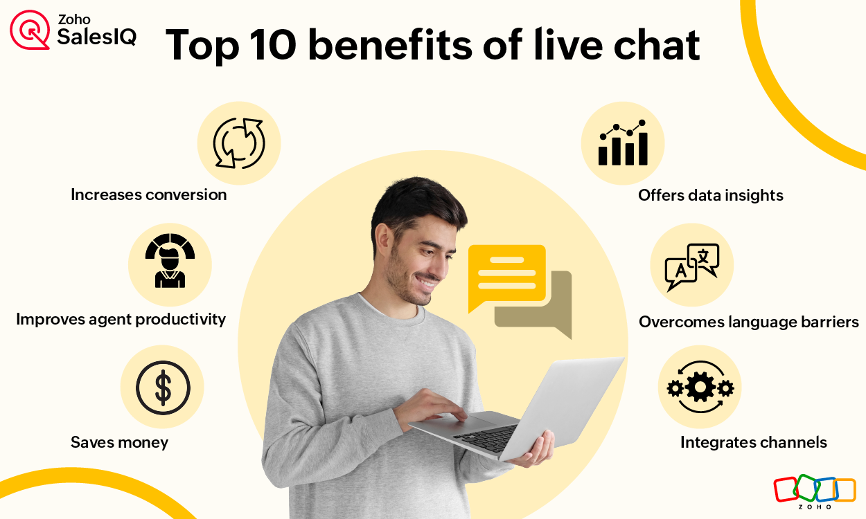 Top 10 benefits of using live chat on websites for customer service