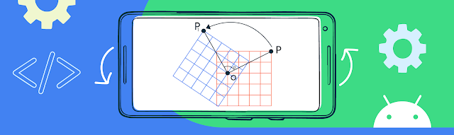 Handling Device Orientation Efficiently in Vulkan With Pre-Rotation