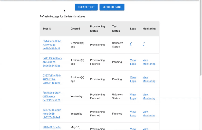 gTools Performance Testing