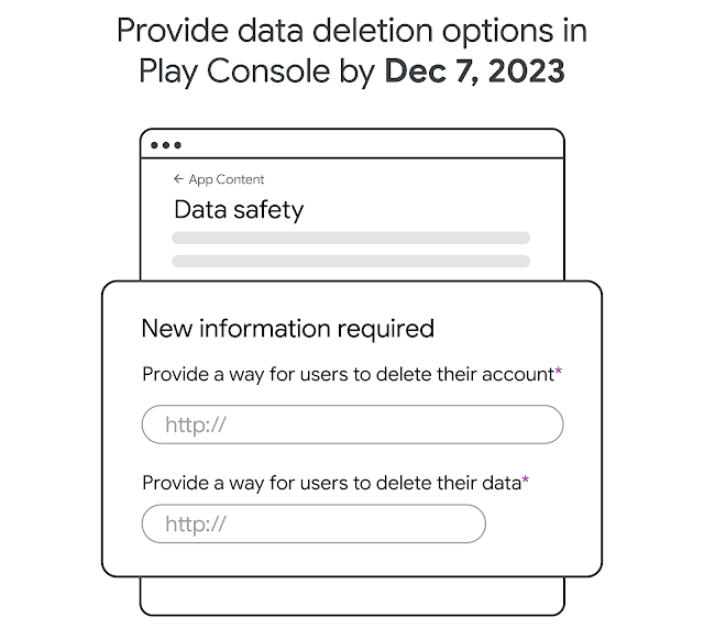 Provide data deltion options in Play Console by Dec 7, 2023