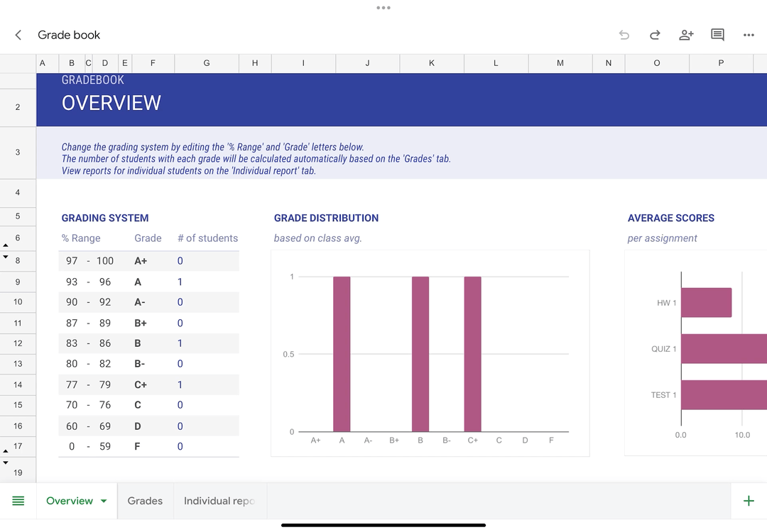 New ways to use the Google Sheets app on iOS devices