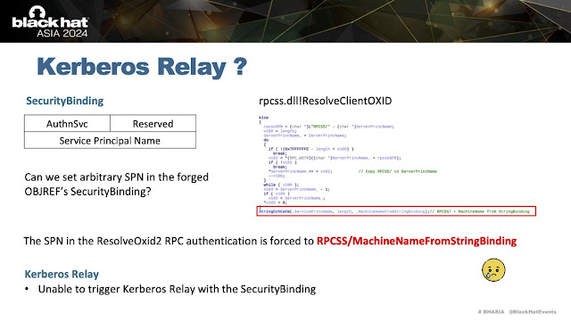 Slide 36 from the Blackhat Asia presentation, discussing Kerberos relay from the ResolveOxid2 call.