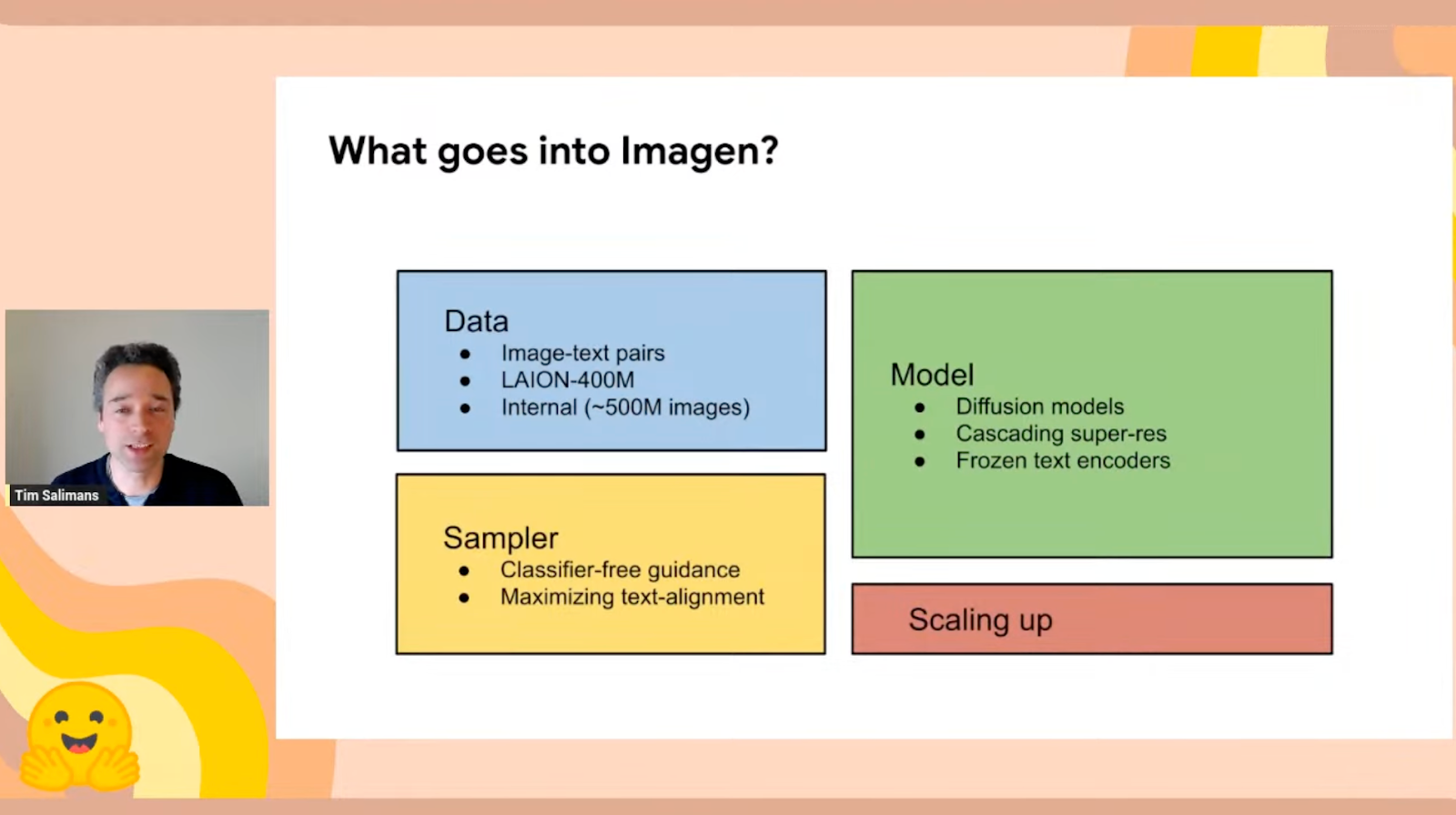 Tim Salimans (Google Research) speaking on Discrete Diffusion Models