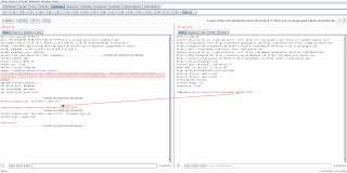 XSS cloud shell