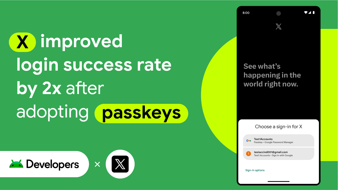 X improved login success rate by 2x after adopting passkeys