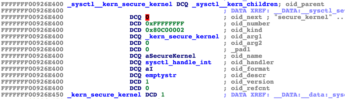 An example sysctl_oid struct in the kernelcache.