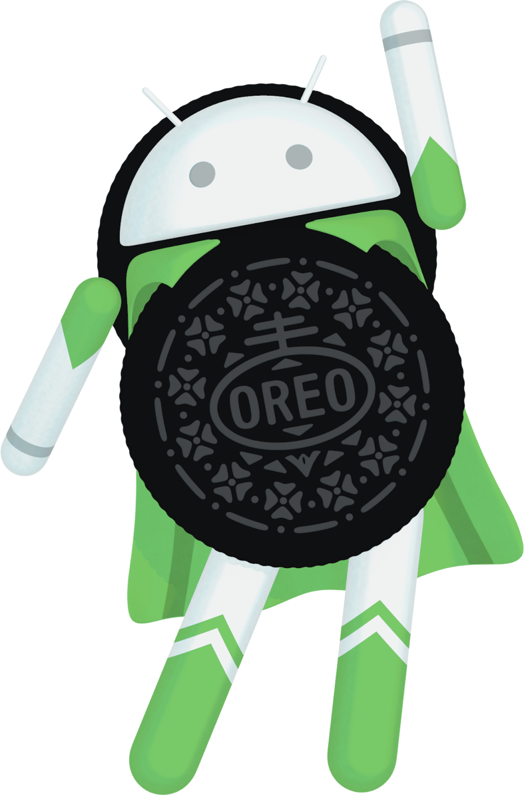 Introducing Android 8.0 Oreo