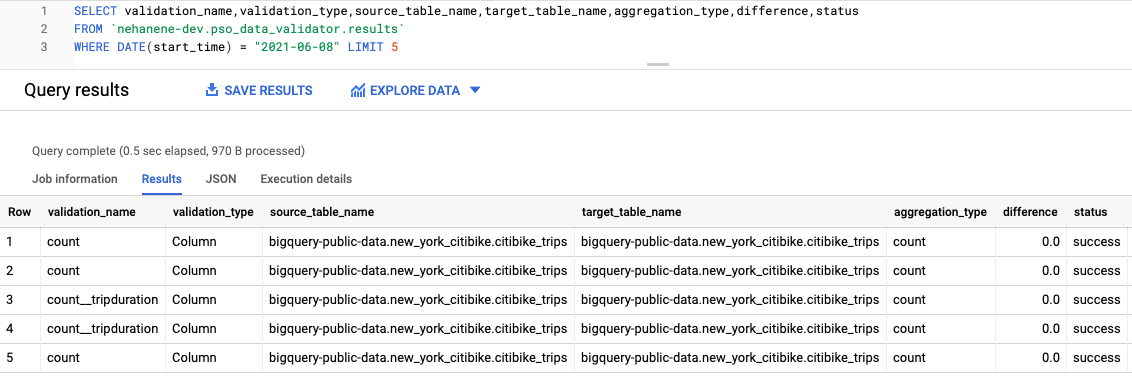 BigQuery result set