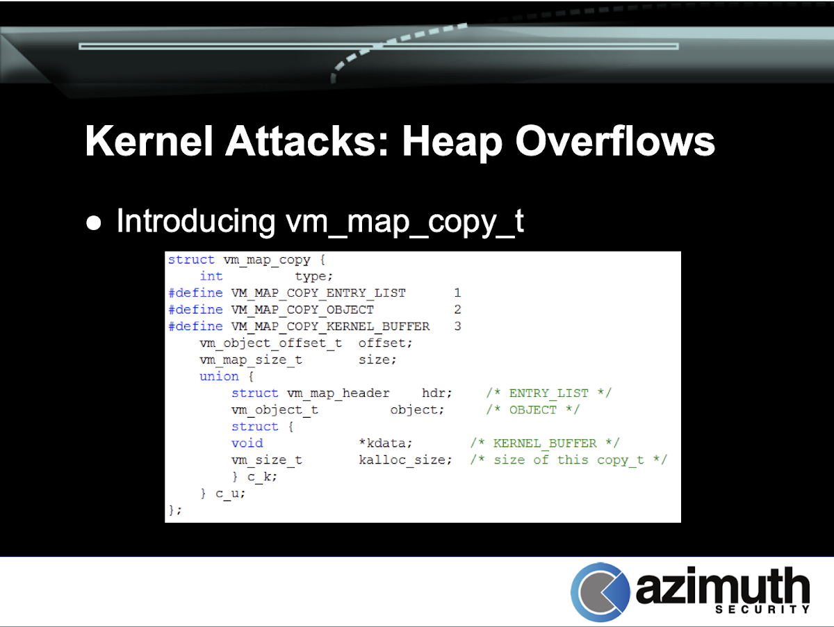 A slide from an Azimuth presentation introducing the use of vm_map_copy_t in iOS kernel heap overflow attacks.