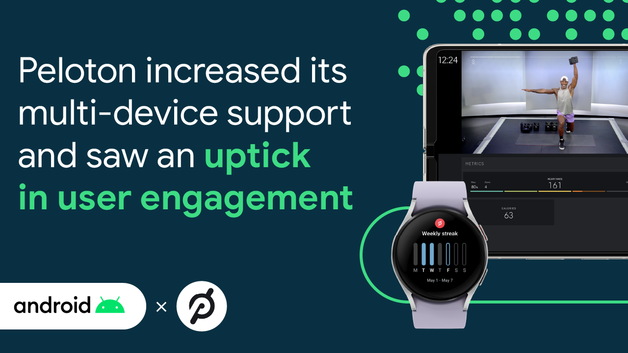 Peloton increased its multi-device support and saw an uptick in user engagement