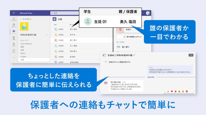 学生 生徒 01 親/保護者 美久 临田 誰の保護者か 一目でわかる ちょっとした連絡を 保護者に簡単に伝えられる 保護者への連絡もチャットで簡単に