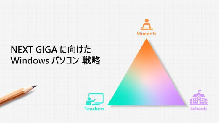 Windows パソコン が目指す教育の姿