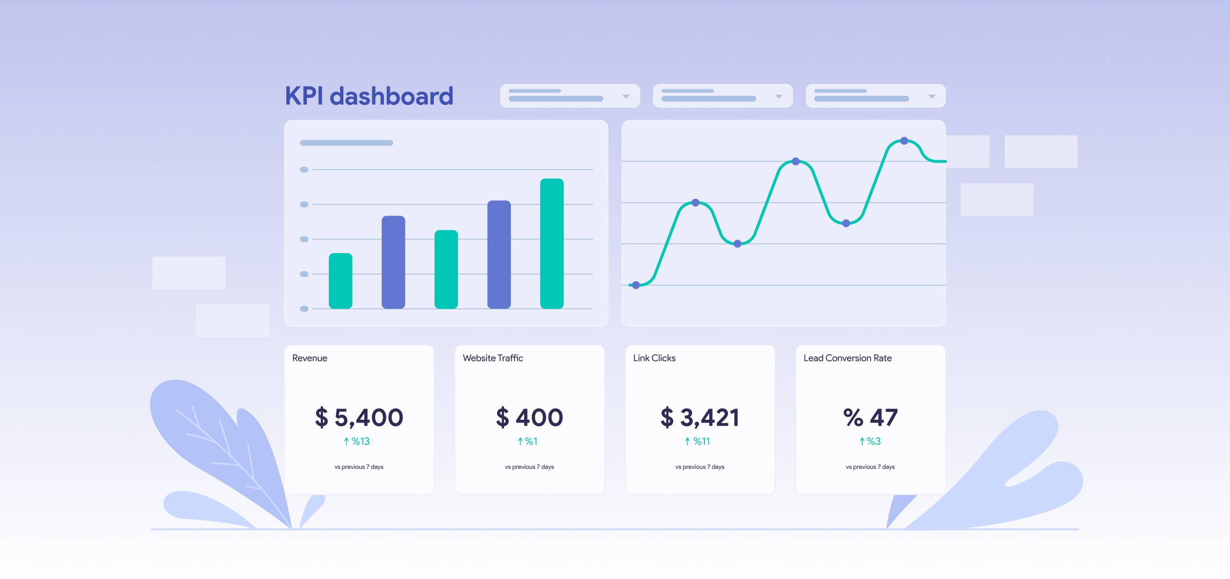 What is a KPI dashboard? How to build one your team will actually use