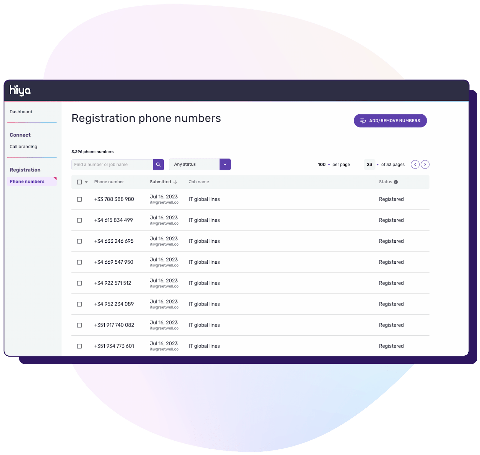 Hiya Registration dashboard of phone numbers