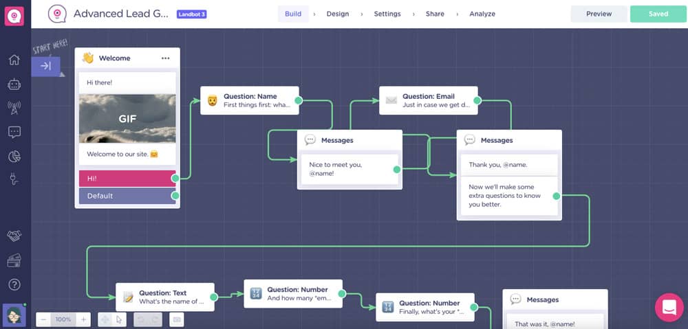 los mejores softwares de chatbots landbot