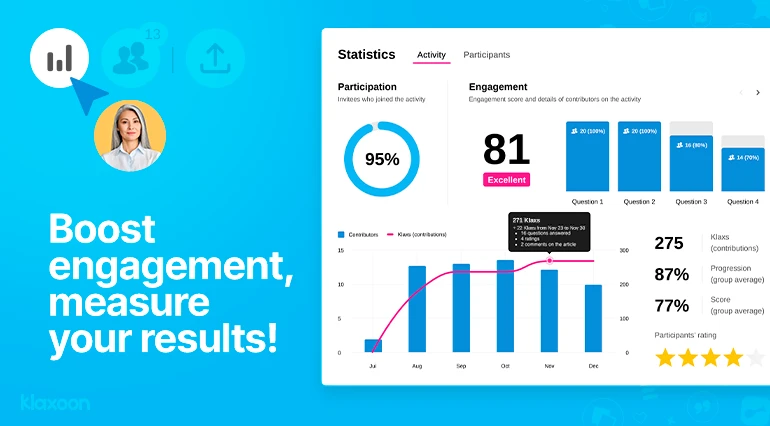 Introducing new features to measure and enhance engagement in all your Klaxoon activities