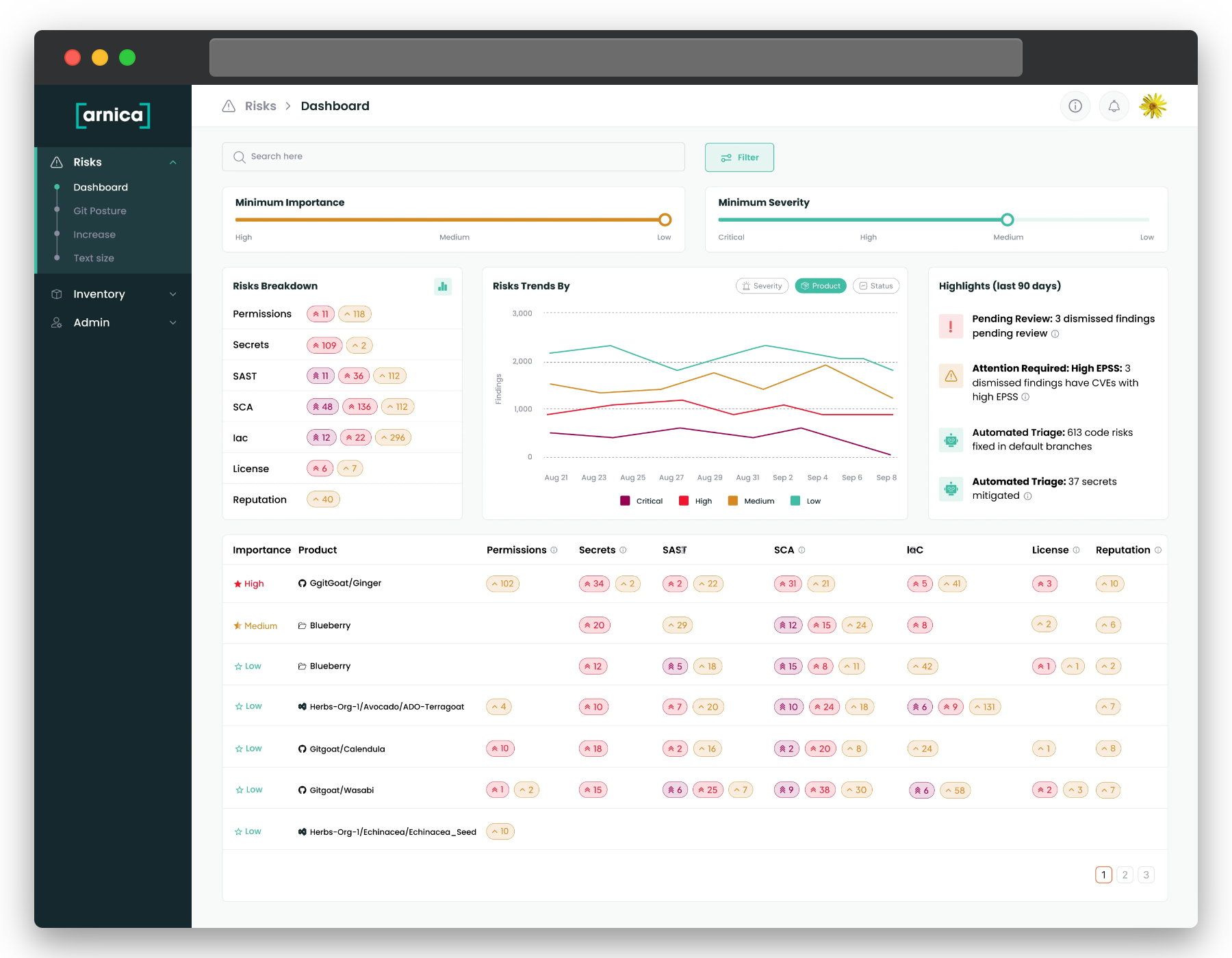 Arnica's platform view