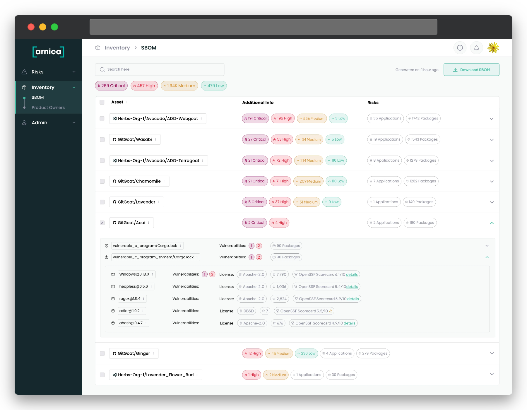 Arnica's platform view