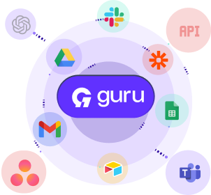 Guru integrations