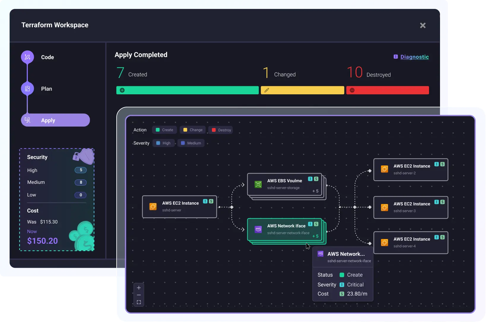 A drift alert showing an asset with a disparity between the running and desired configuration