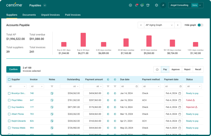 Accounts Payable