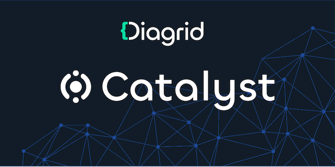 Announcing Diagrid Catalyst 