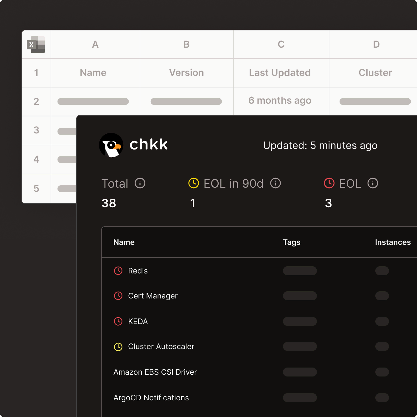 Image shows contrasting screens, the background showing the old way of keeping track of updates in an outdated Excel spreadsheet, and in the foreground Chkk's Artifact Register showing updates as recent as 5 minutes ago.