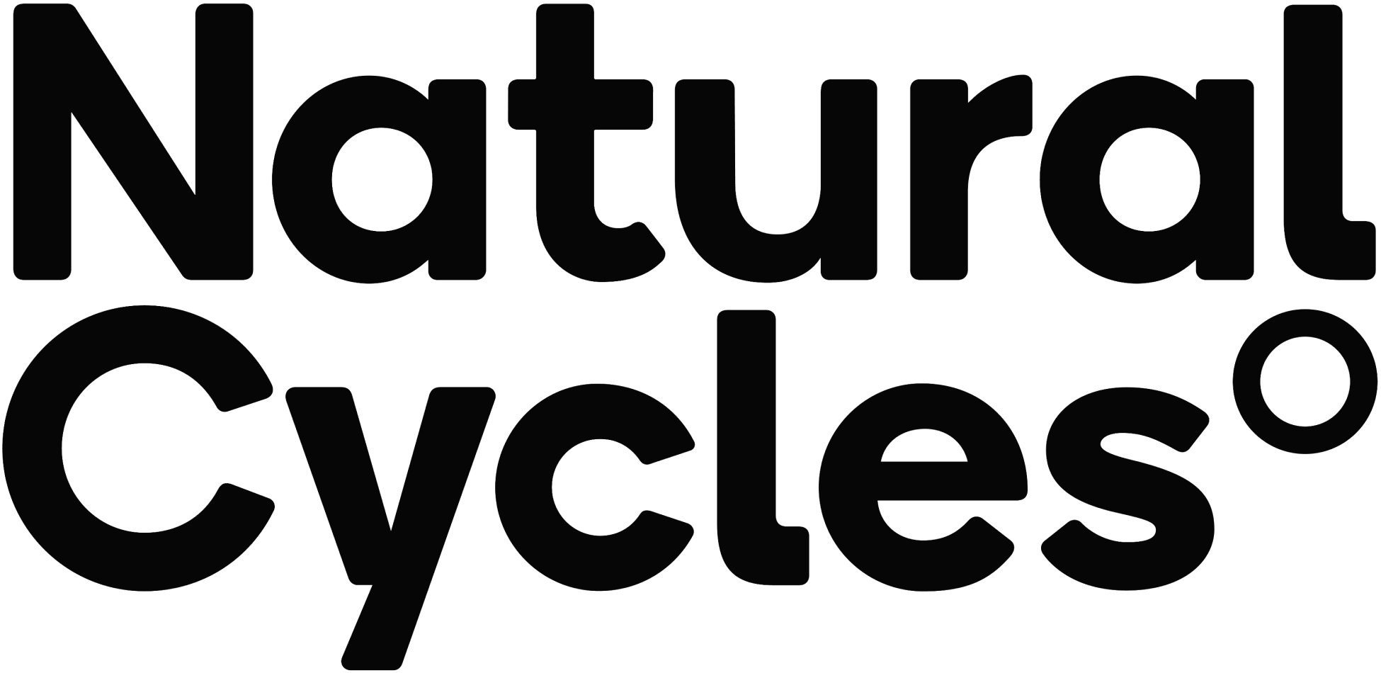 Natural Cycles