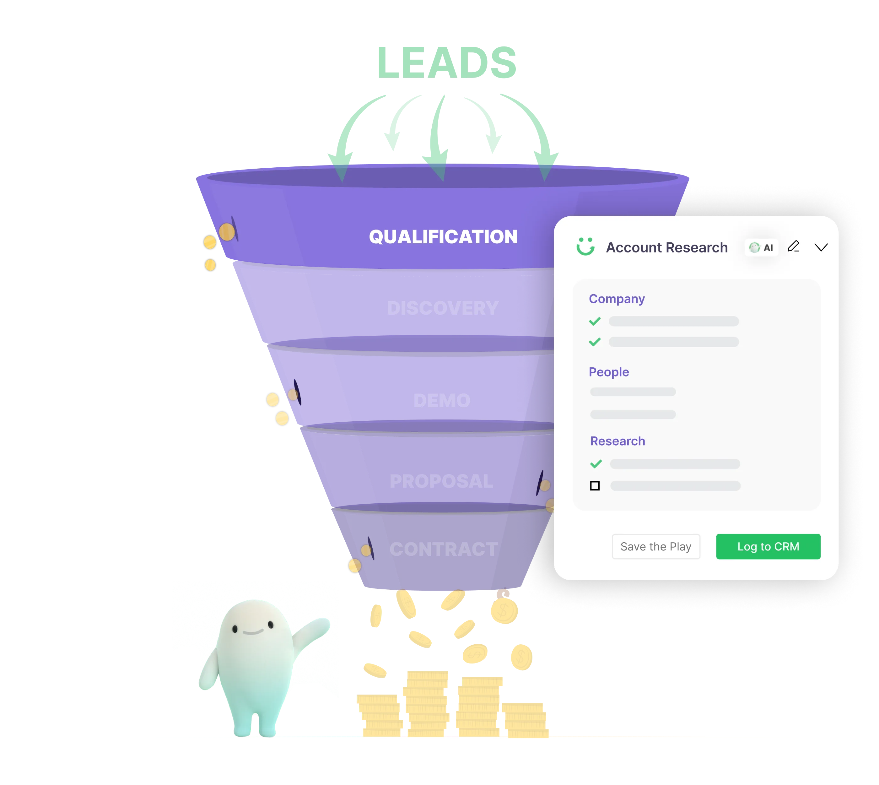 sales-funnel