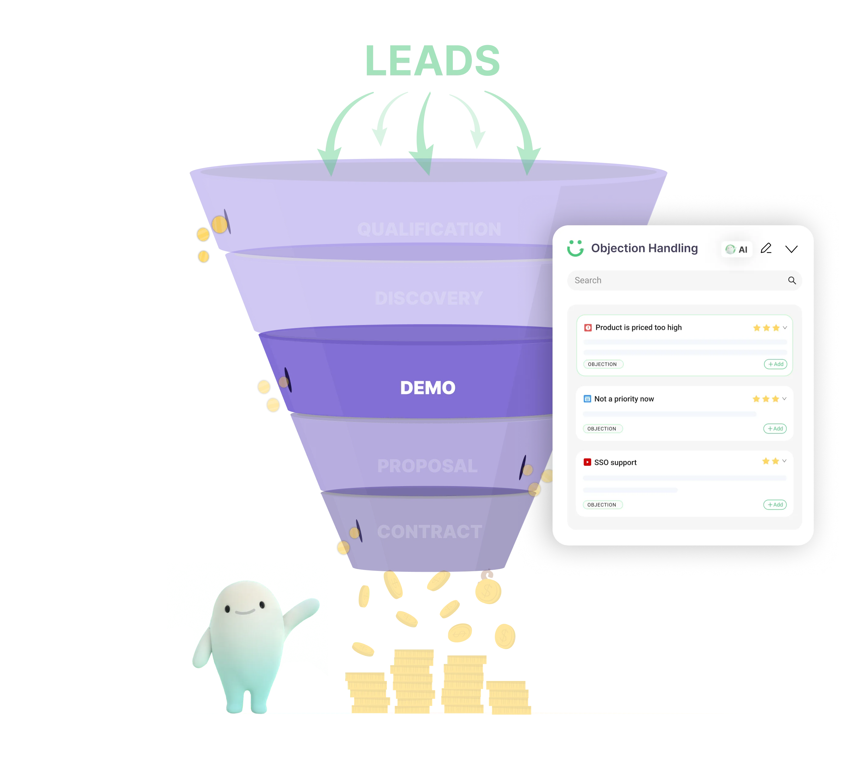 sales-funnel-3