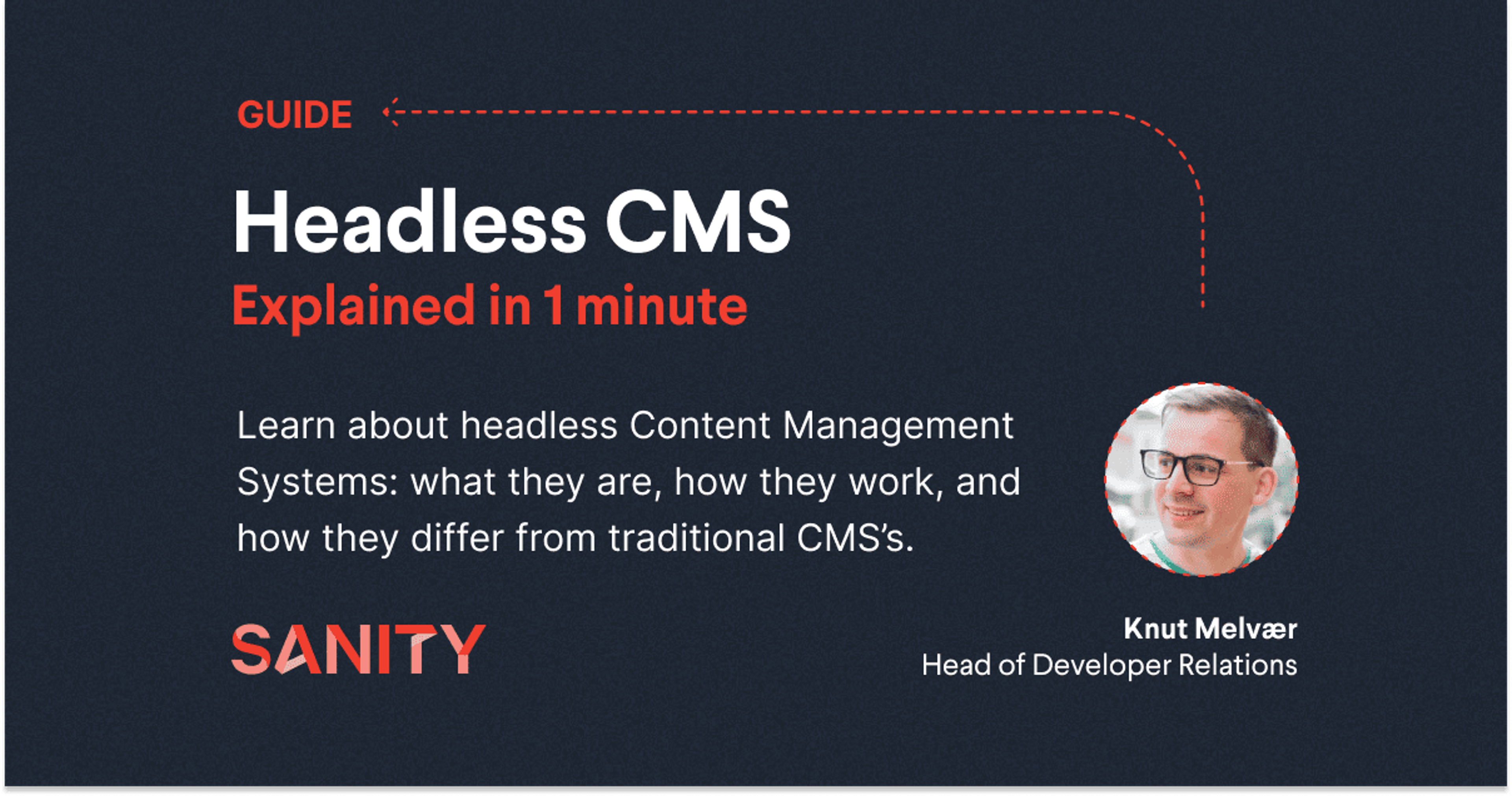 Headless CMS