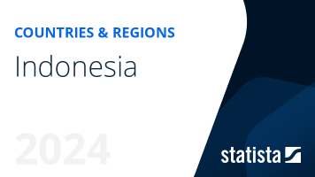 Indonesia Statista Dossier