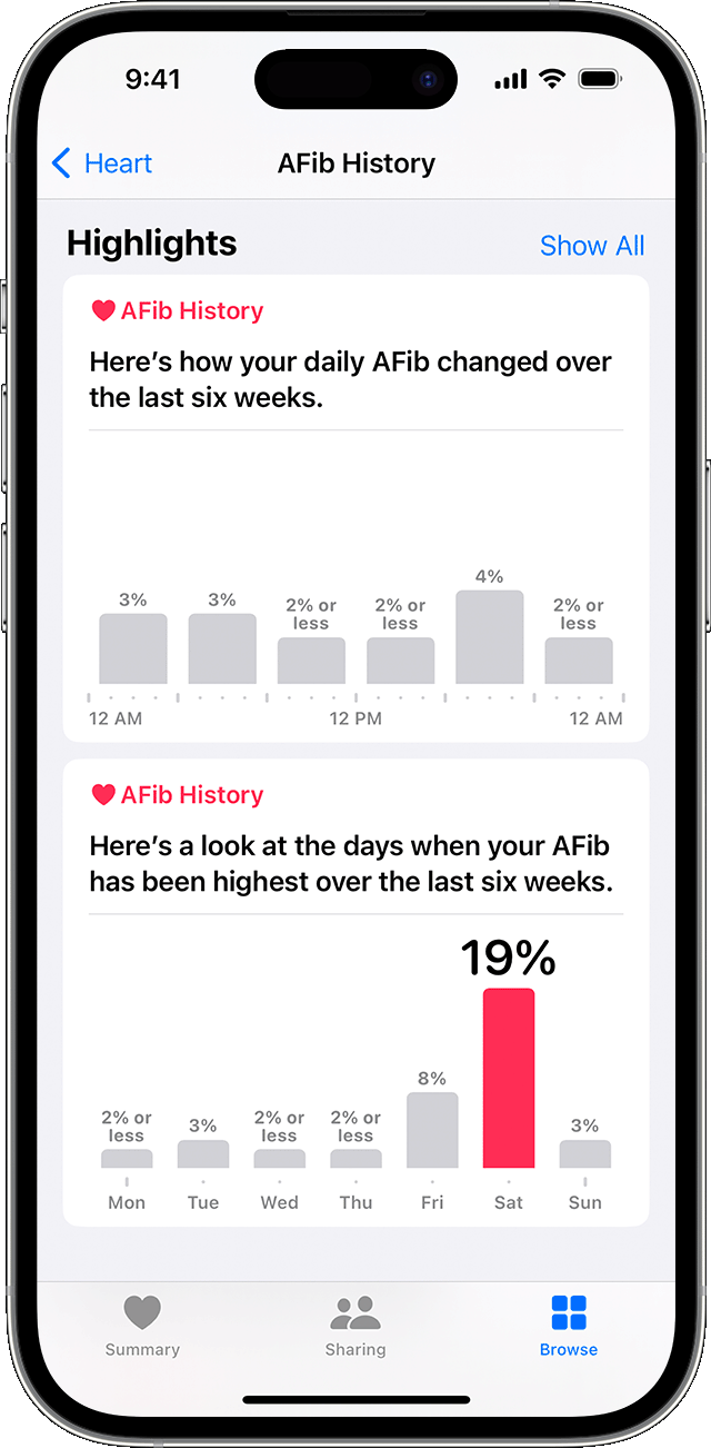 ios-16-iphone-14-pro-health-summary-show-all-highlights-afib-history