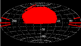 Imaging Sky Image