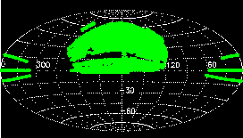 Spectral Sky Image