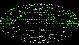 Spectral Sky Image