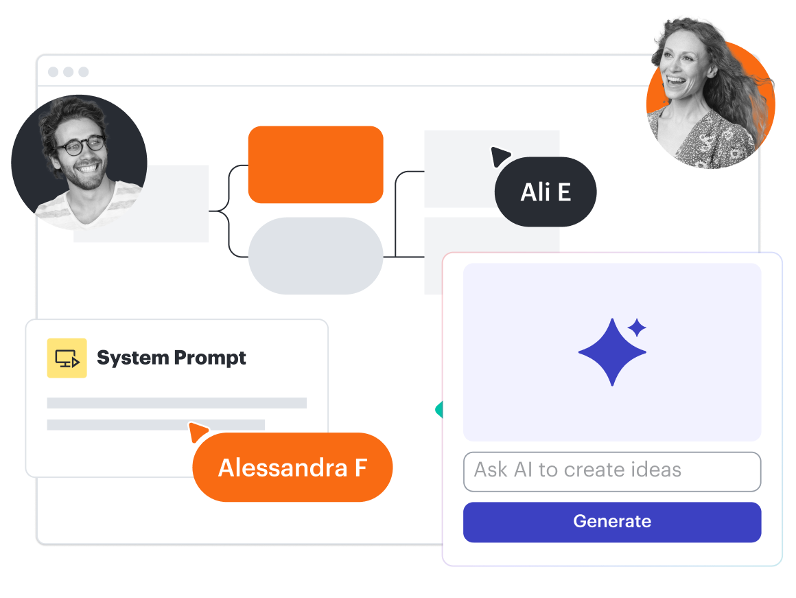 A conceptual image showing AI functionality in Lucidchart, and users’ ability to enter text prompts